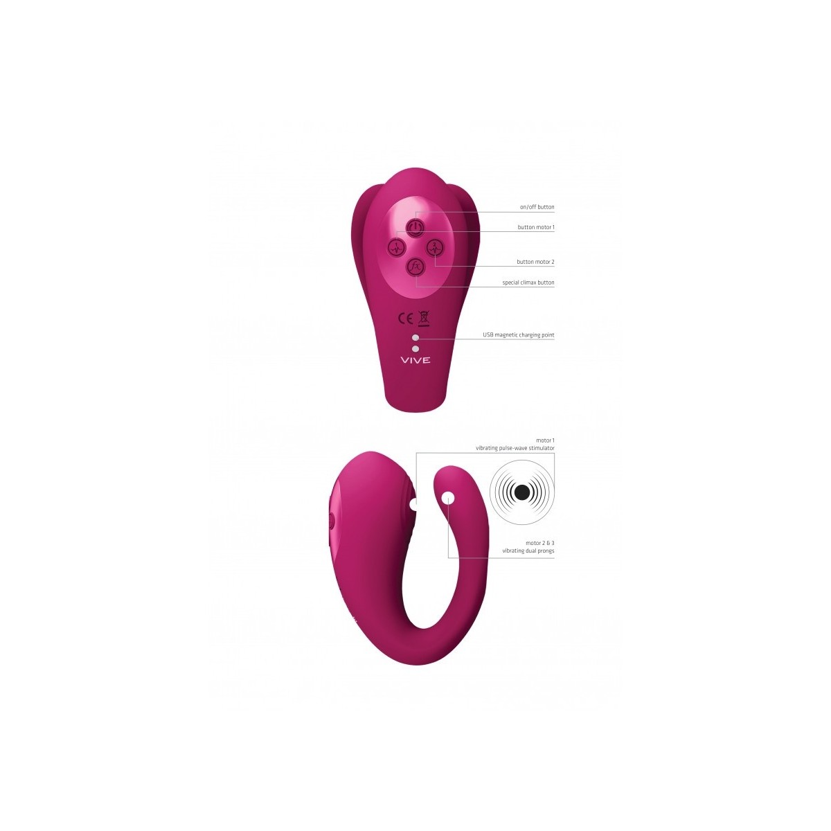 Vibratore Coppia Tripla Azione fucsia